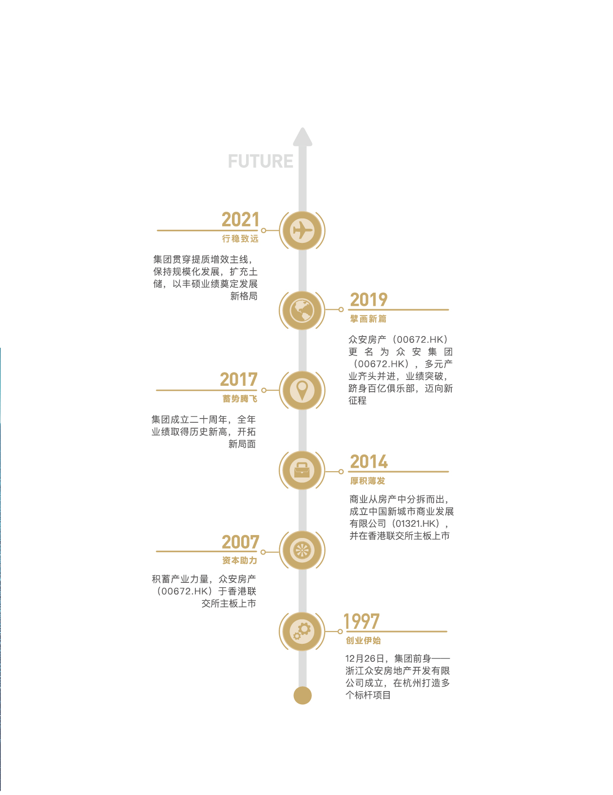 凯时尊龙人生就是博门户网站-凯时尊龙人生就是博