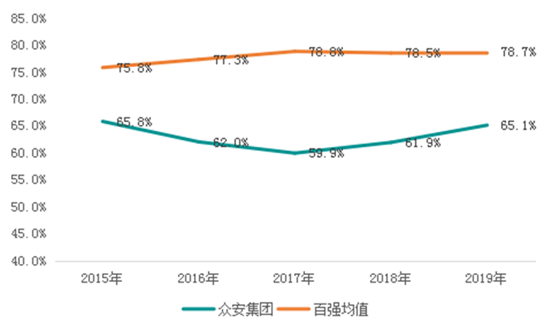 凯时尊龙人生就是博·Z6(中国)首页官网