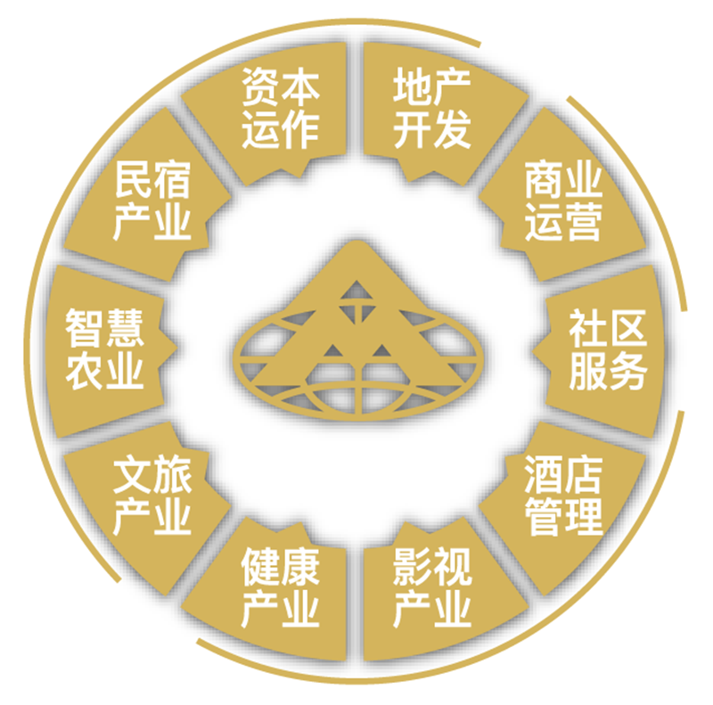 凯时尊龙人生就是博·Z6(中国)首页官网