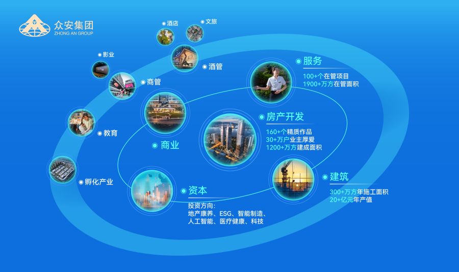 凯时尊龙人生就是博“横向融通·纵向贯通”产业布局示意图.jpg