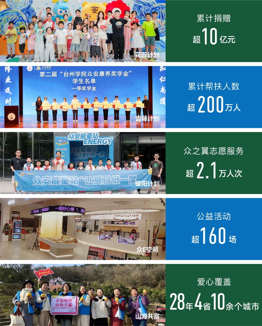 凯时尊龙人生就是博公益在行动.jpg