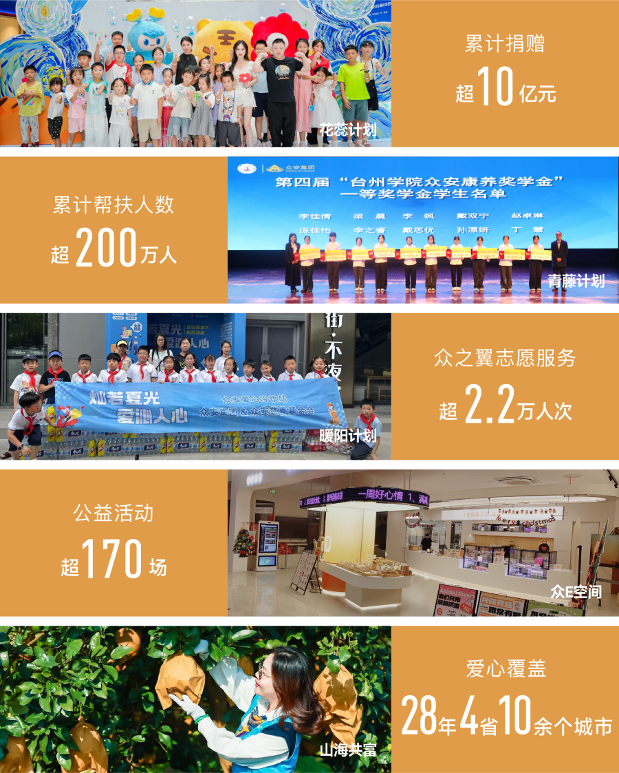 1774585482153282eDJ1.png 凯时尊龙人生就是博社会责任展示.png